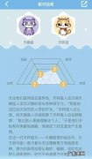 和天蝎座纠缠的星座,爱得越深伤的也越狠!