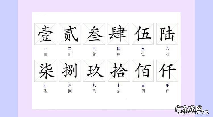 「2字的大写」是什么梗,你知道吗?