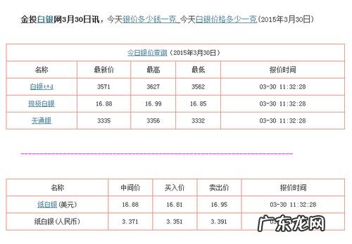 银子现在多少钱一克