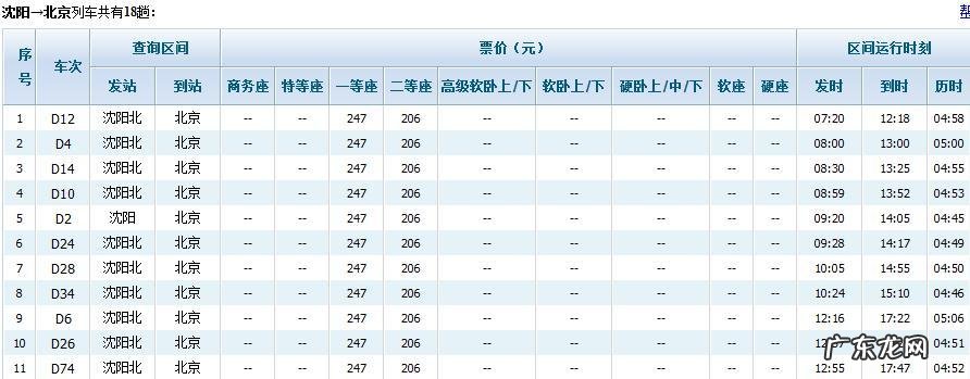 高铁多少钱一辆