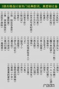 网红最火的歌曲歌词