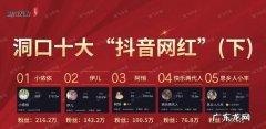 2022抖音前100名网红