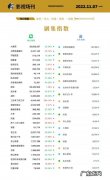 电脑百度网盘没有声音是怎么回事