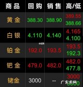 7月1日当日铁价：京沪线最高为490元吨,武广线最低为458元吨!