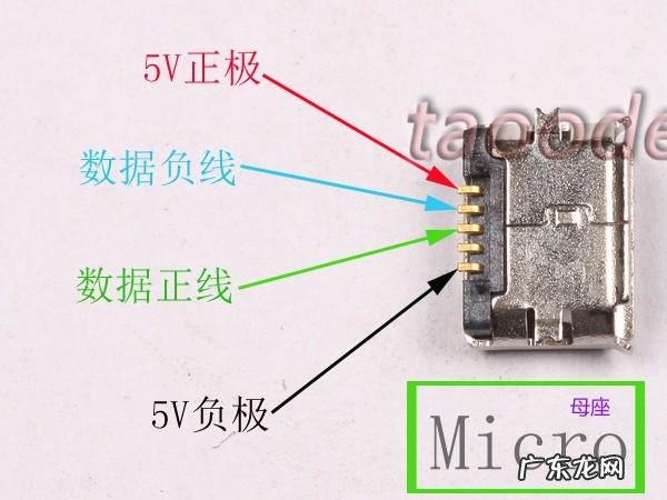 USB接口接几个设备?看完这个就懂了,别再乱接了!