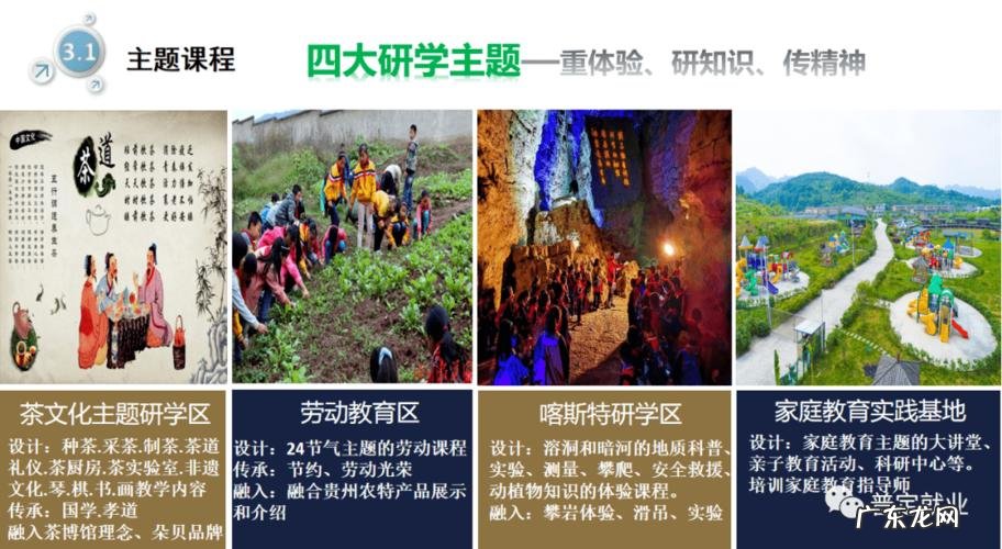 云南研学基地政策的解读:如何申请?流程是什么?