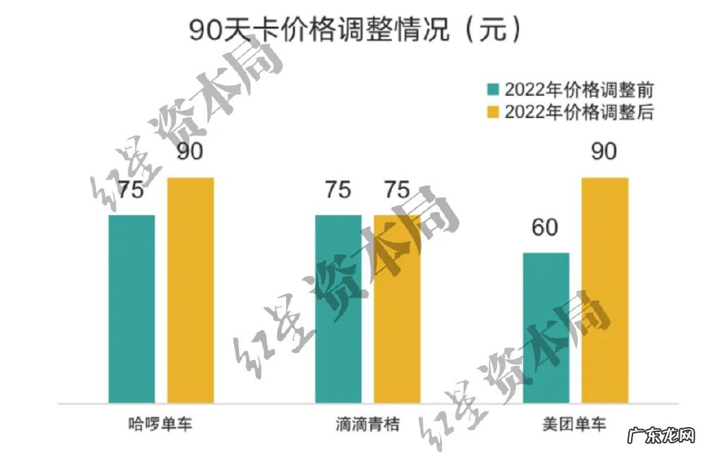 公交车价格 公交车价钱一辆