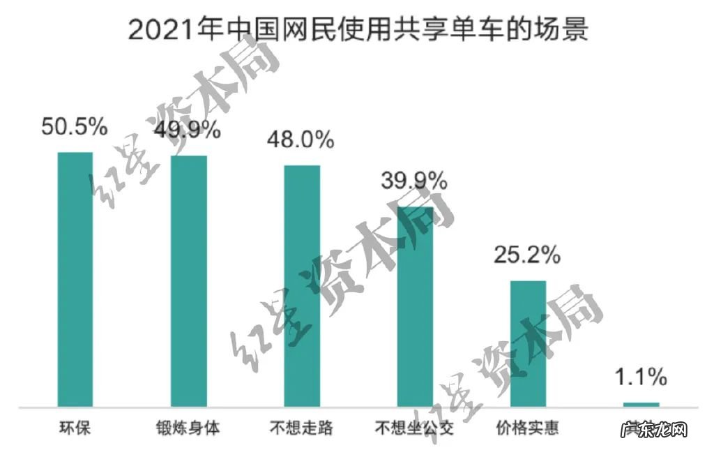公交车价格 公交车价钱一辆