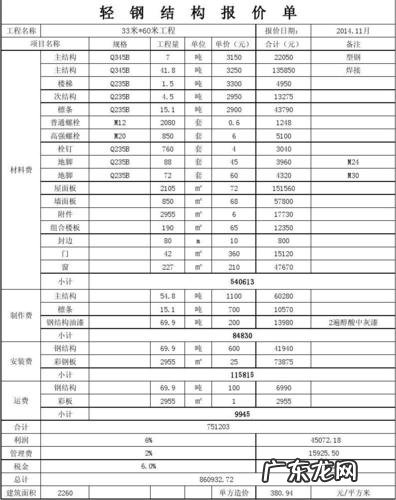 轻钢结构价格