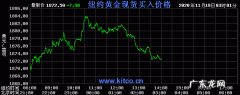 24k99黄金价格