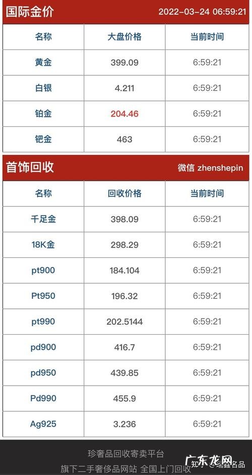 18k金的回收价格