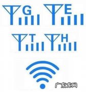 信号h+是什么意思