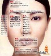 选媳妇必看的面相特征
