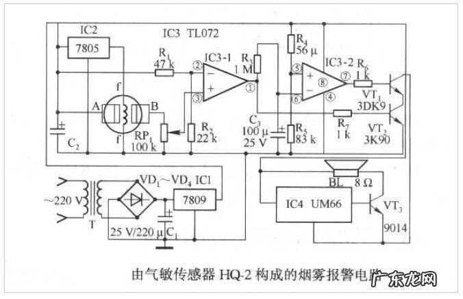 烟雾报警器的原理是什么