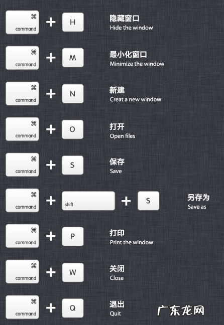 电脑上怎么截图按什么键