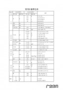 20h是什么计量单位？20h等于多少米？