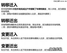 外地国五车能迁入北京吗？看看这里就懂了!