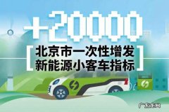 2023年北京市电动小客车总量控制指标将达24万辆,新能源服务平台已搭建