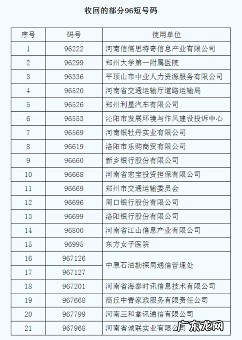 967617是什么号码,967617是手机尾号吗,967617的手机号码