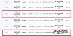 哪些平台有京东金融功能？对比了30家平台的100款产品&#8230;