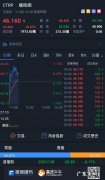 携程开除怀孕员工赔偿多少？5年赔100万!