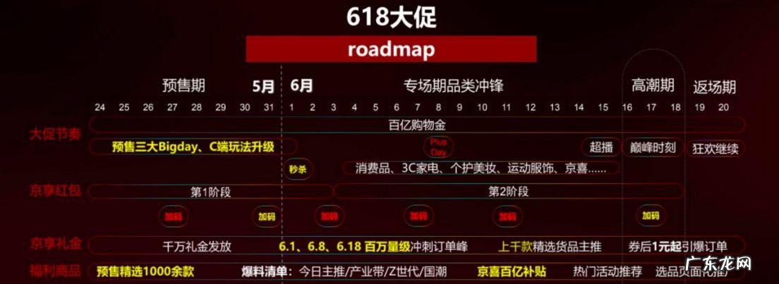 京东贴膜活动有哪些？1分钟了解京东贴膜福利&#8230;