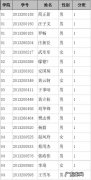 快班是什么意思