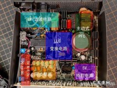 电脑电源怎么选