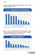 京东用户人群有哪些优势？京东用户人群画像分析