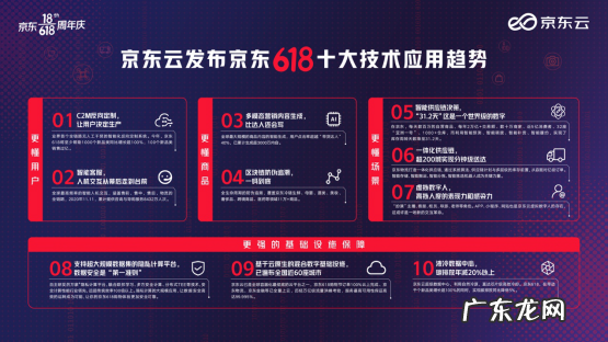 淘宝618京东618哪些值得买?1小时前:淘宝京东对比