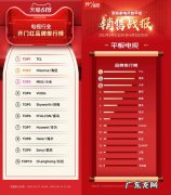 京东会有哪些赛区？京东618大促活动时间轴&#8230;