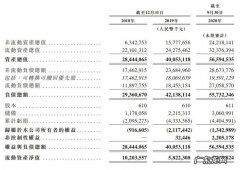 京东快递物流有哪些岗位？月薪最高10W!