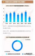控股京东的公司有哪些？腾讯、百度各持股5%25&#8230;