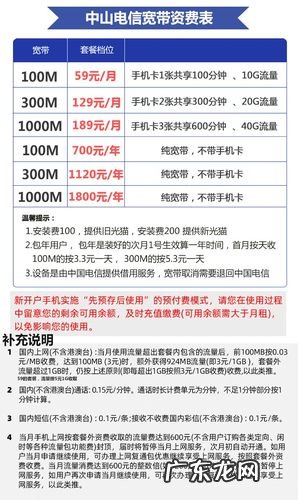 单宽带什么意思?单宽是什么意思?单宽带是什么意思?单宽带是什么