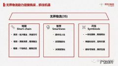 京东生鲜配送有哪些类型？1小时送达是常态!