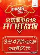 京东618营销内容有哪些？京东618的营销方式是什么？