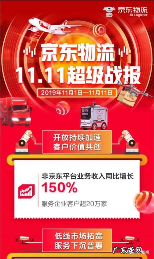 京东快递主要业务有哪些？3分钟了解!