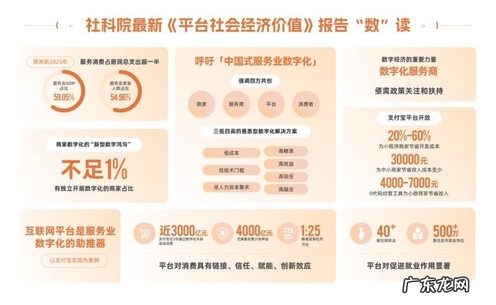 厦门京东招聘岗位有哪些:技术岗占比超50%25…