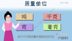 mg是什么单位？1g等于多少mg？