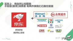 京东上海有哪些分店？10家京东在上海有&#8230;