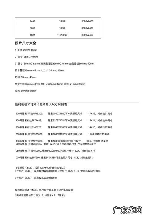 55mm是多少像素?55MM相机怎么调光圈快门?