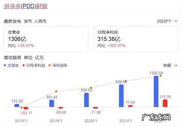 京东收购德邦有哪些商机?京东:我们只花了5个亿