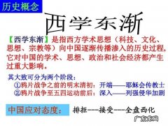 东学西渐什么时候开始