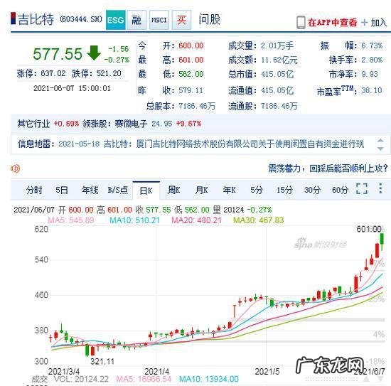 摩尔庄园百科 莫尔庄园
