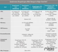 407先算什么再算什么？7天40个涨停板,你见过吗