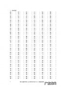 震字怎么组词