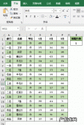 怎么把表格两行字变成一行