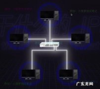 一条网线怎么连接多台电脑