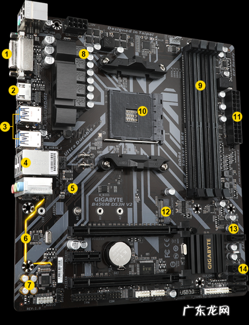 b450m支持哪些cpu？看看就知道了!