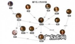 电视剧清平乐人物解析 电视剧清平乐人物关系